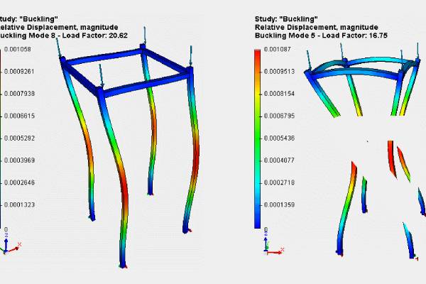 Buckling Analysis