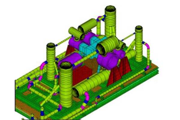 Dynamic Foundation Design
