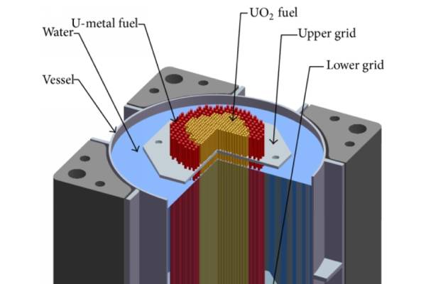 Reactor Structure Design