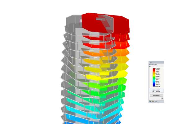 Seismic _ Dynamic Analysis